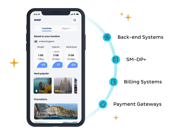 Seamless-Integration