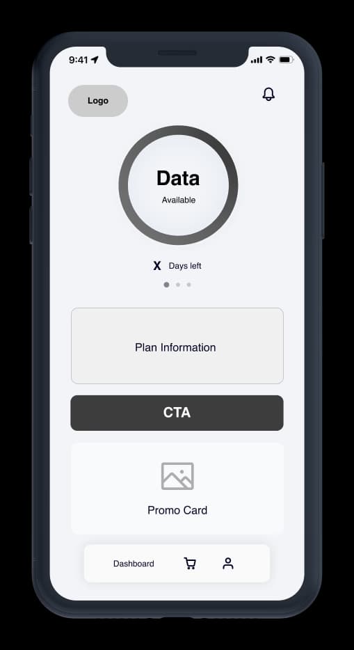 eSIM App Features